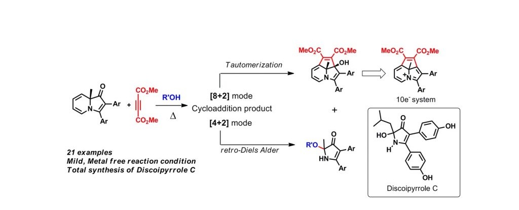 thumbnailblog1min-min