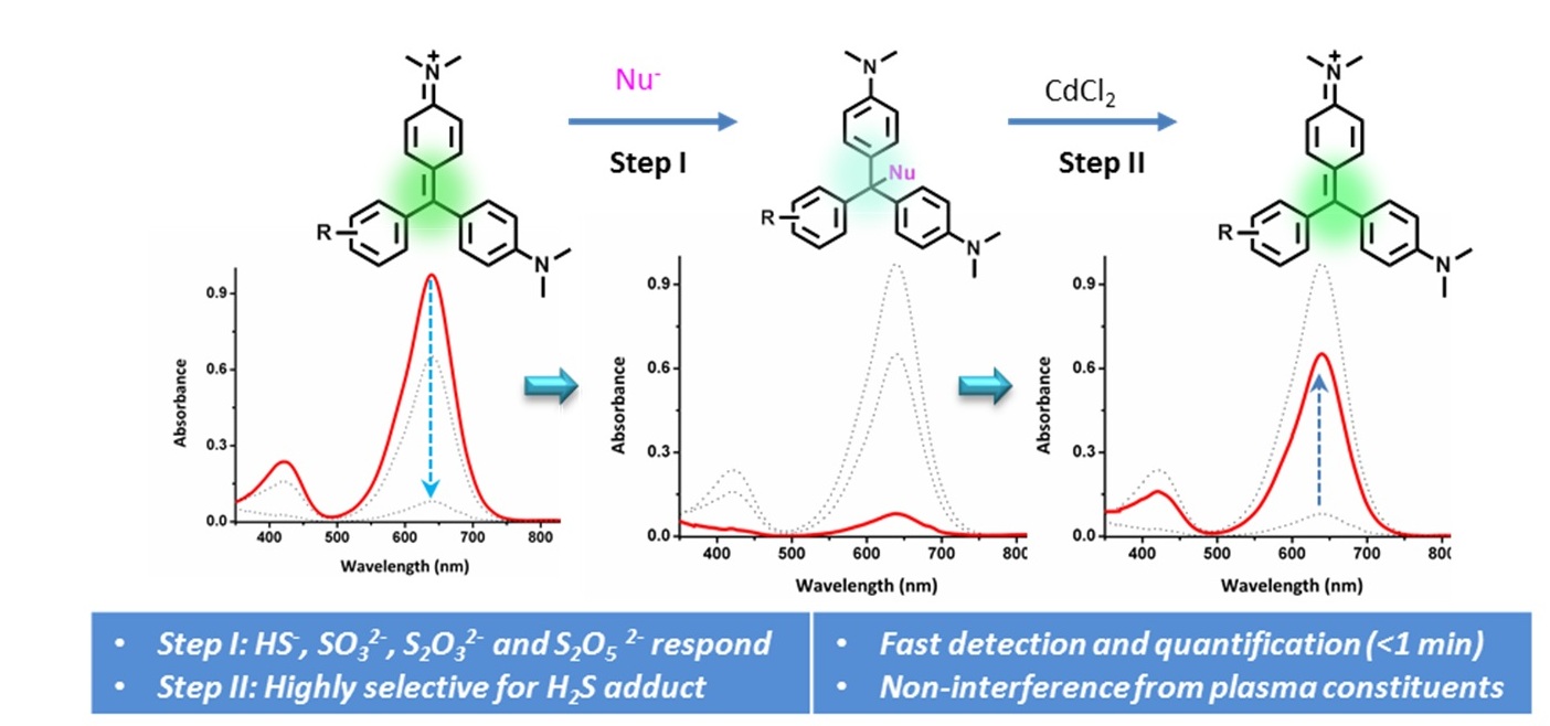 thumbnailblog1min-min