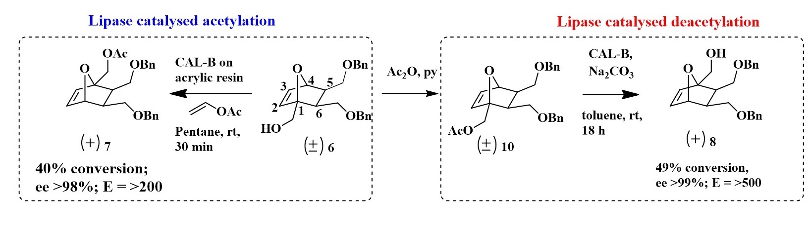 thumbnailblog1min-min