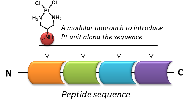 thumbnailblog1min-min