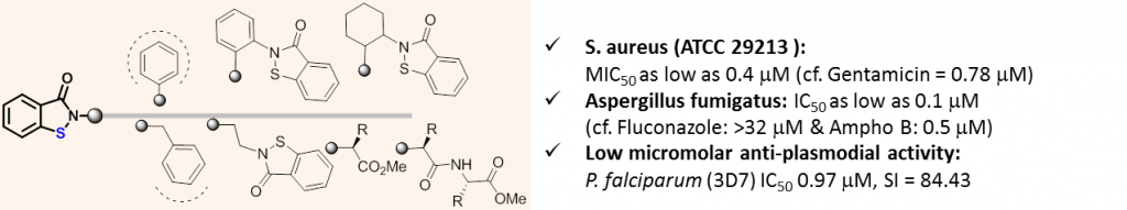 thumbnailblog1min-min