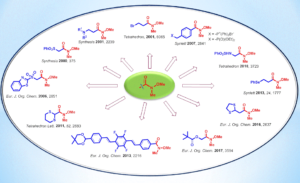 thumbnailblog1min-min