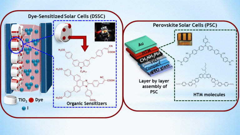 thumbnailblog1min-min